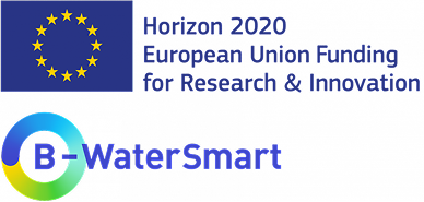 Horizon 2020 European Union Funding for Research and Innovation